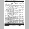 1900-US-Census_Bartholomew-Pioneer-Twp.-Missaukee-Co-MI-190B-2600.jpg