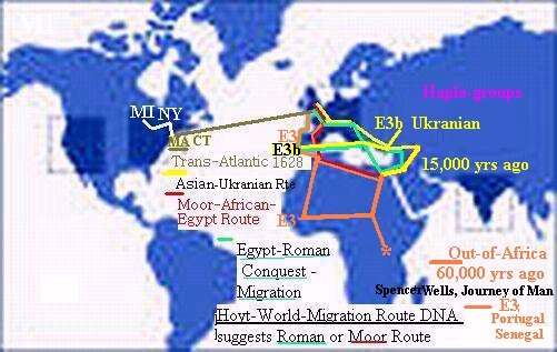 Hoyt - World Migration Route 